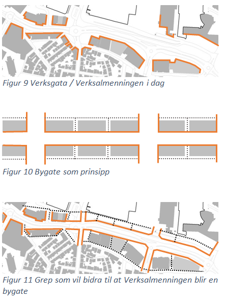 Plangrep: Knytte