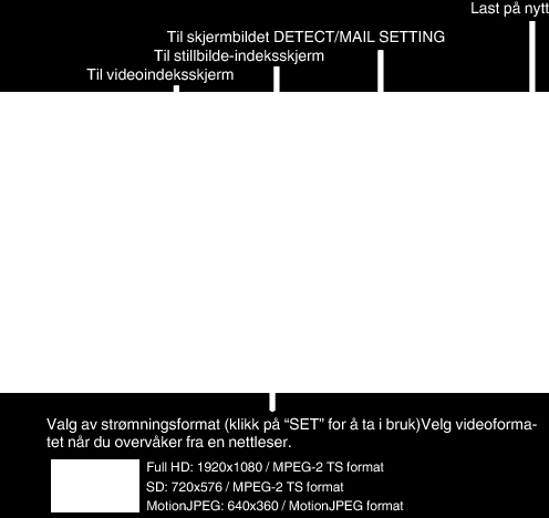 Bruke Wi-Fi Bruke Wi-Fi-funksjonen fra en nettleser Du kan koble til kameraet og benytte Wi-Fi-funksjonen fra en datamaskins nettleser 0 Skjermindikasjoner Skjermindikasjoner (A s 139)