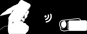 Bruke Wi-Fi ved å opprette en QR-kode 5 Trykk på WPS 6 Aktiver WPS på smarttelefonen (eller datamaskinen) innen to minutter (Betjening på smarttelefonen (eller datamaskinen)) 3 Opptaksskjermen vises
