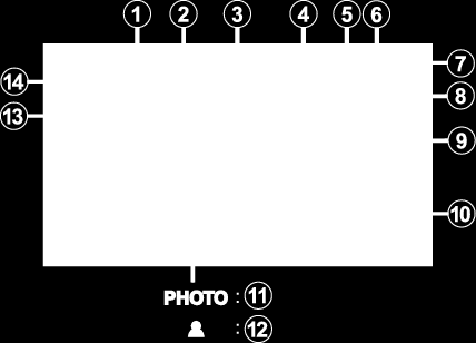 Opptak Indikasjoner ved stillbildefotografering o Scener med Intelligent Auto Skjermikon Beskrivelse 0 Noen skjermbilder forsvinner etter ca 3 sekunder Bruk n-knappen for å endre skjermbildene