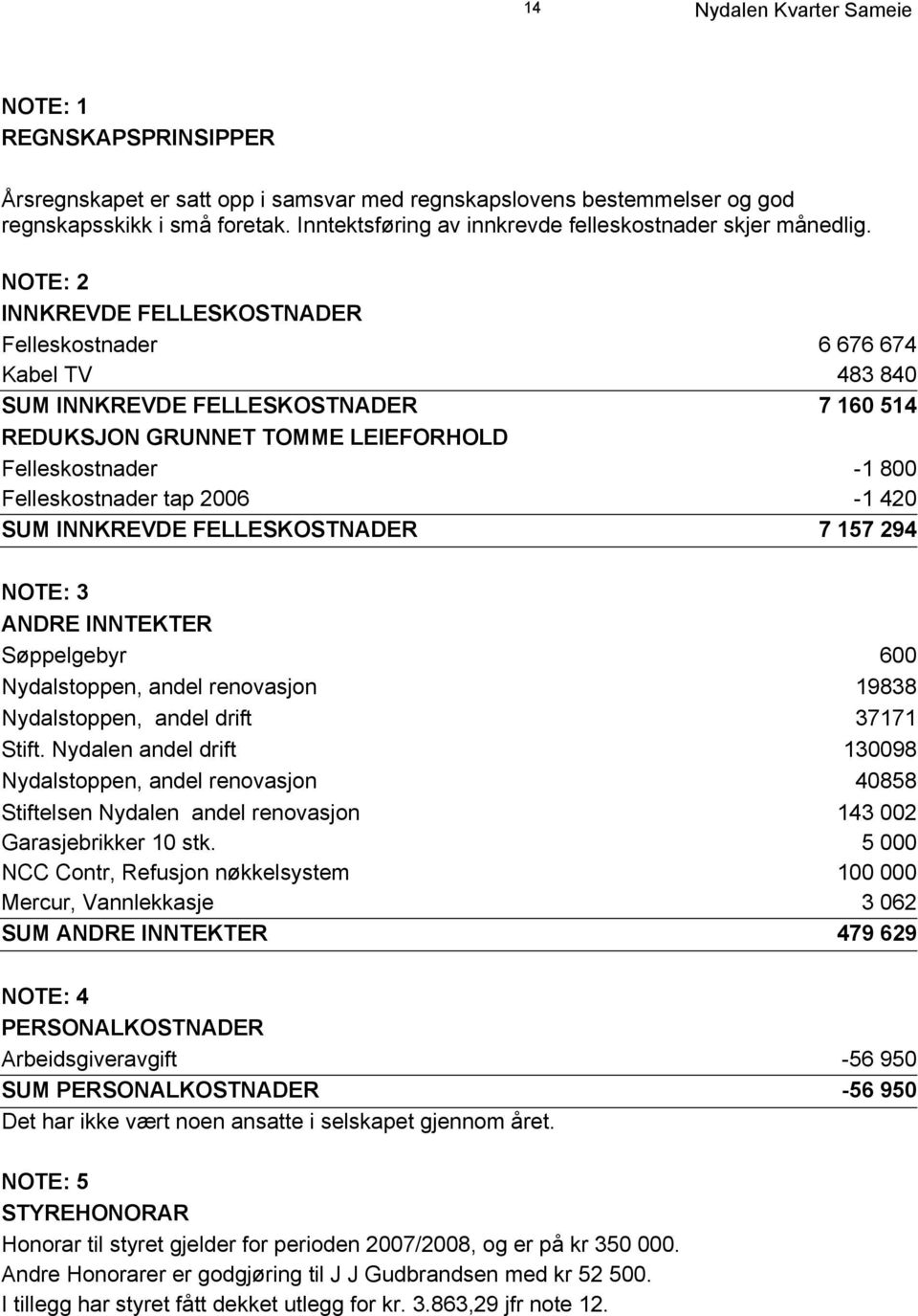 2006-1 420 SUM INNKREVDE FELLESKOSTNADER 7 157 294 NOTE: 3 ANDRE INNTEKTER Søppelgebyr 600 Nydalstoppen, andel renovasjon 19838 Nydalstoppen, andel drift 37171 Stift.