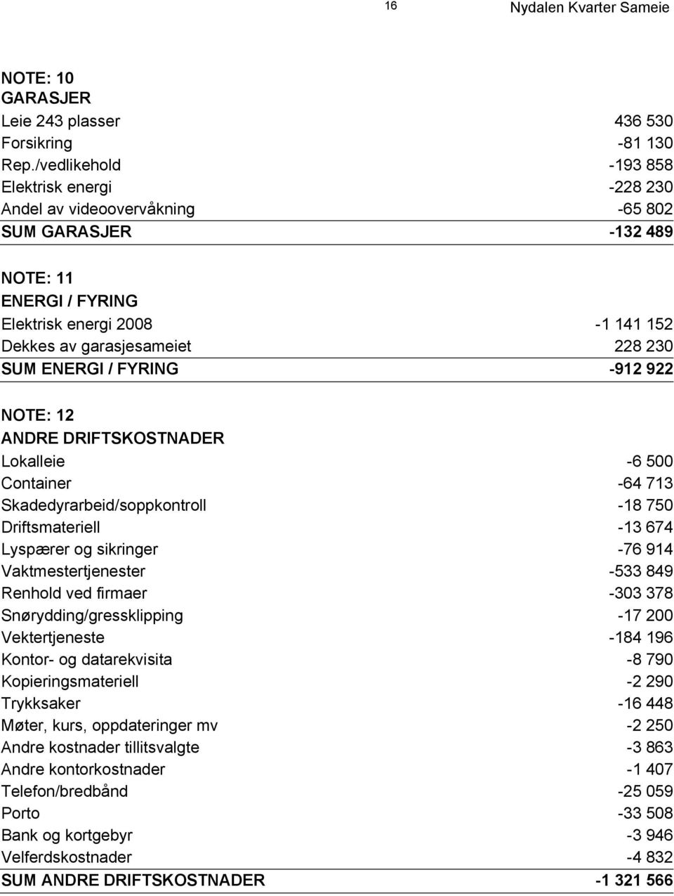 ENERGI / FYRING -912 922 NOTE: 12 ANDRE DRIFTSKOSTNADER Lokalleie -6 500 Container -64 713 Skadedyrarbeid/soppkontroll -18 750 Driftsmateriell -13 674 Lyspærer og sikringer -76 914