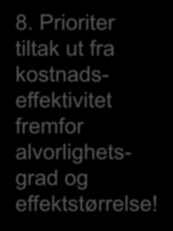 alvorlighetsgrad og