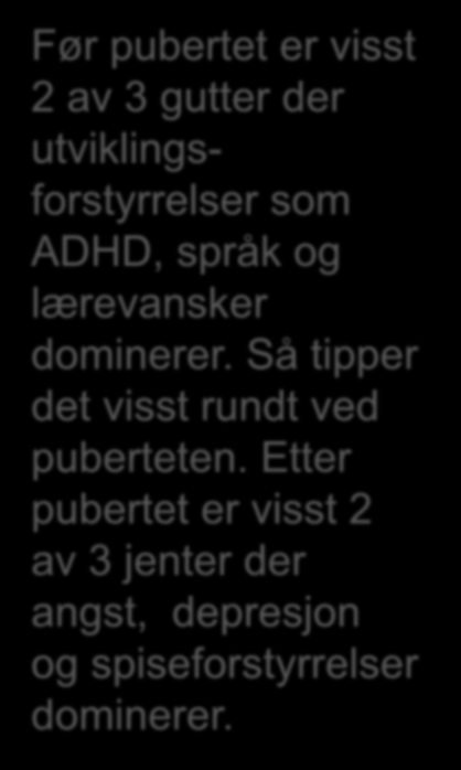 Petra fra Porsgrunn Pedro fra Porsanger Før pubertet er visst 2 av 3 gutter der utviklingsforstyrrelser som ADHD, språk og lærevansker