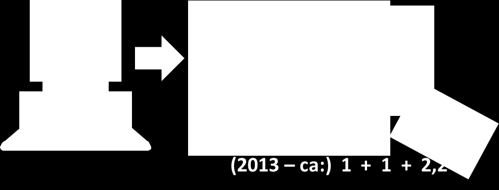 thinking utopias on Transition Voice, the peak oil magazine, http://www.transitinvoice.com.