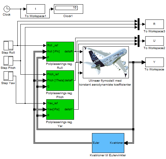 Vedlegg C: Matlab kode og simulink modeller Skript og funksjoner som er felles for flere simulasjoner er samlet til slutt. Simulink blokker som er farget er sub- systemer og er beskrevet i vedlegg C.