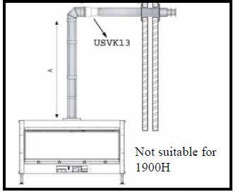 (Fig.4) PEISTYPE Restriktorplate HR+ 3 PEISTYPE 4 Ikke egnet for 1600 DH/CL/CR/DC og 1900H Ikke egnet for 1900H