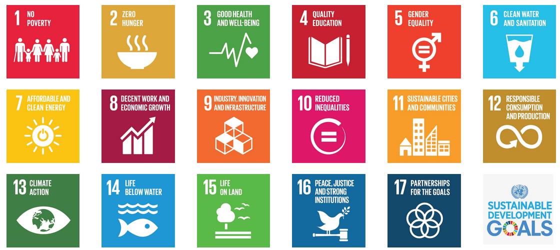 UN sustainable development: 17 goals for 2030 to transform our world In September 2015, a new sustainability agenda set goals to end poverty, protect the planet, and ensure prosperity for all Each