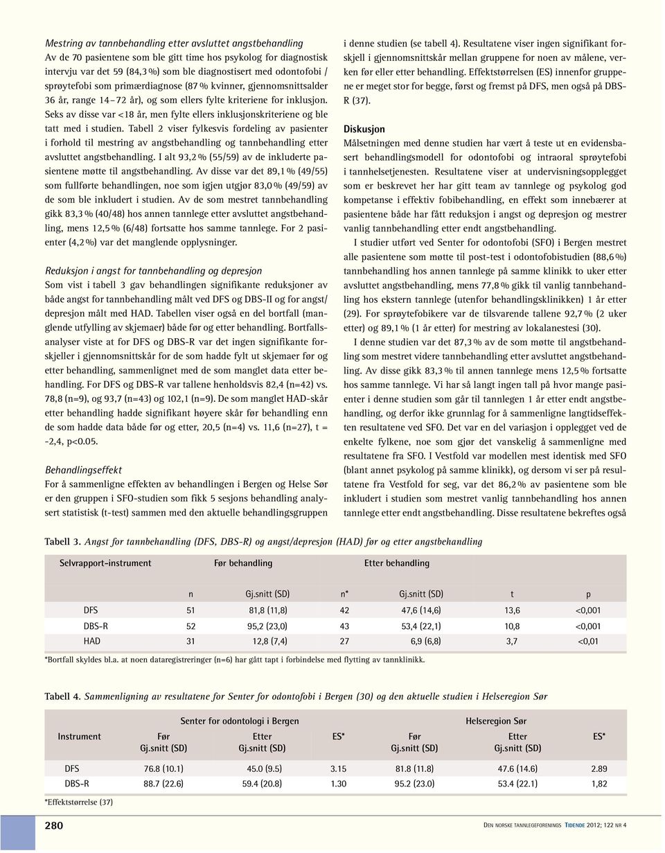 Tabell 2 viser fylkesvis fordelig av pasieter i forhold til mestrig av agstbehadlig og tabehadlig etter avsluttet agstbehadlig. I alt 93,2 % (55/59) av de ikluderte pasietee møtte til agstbehadlig.