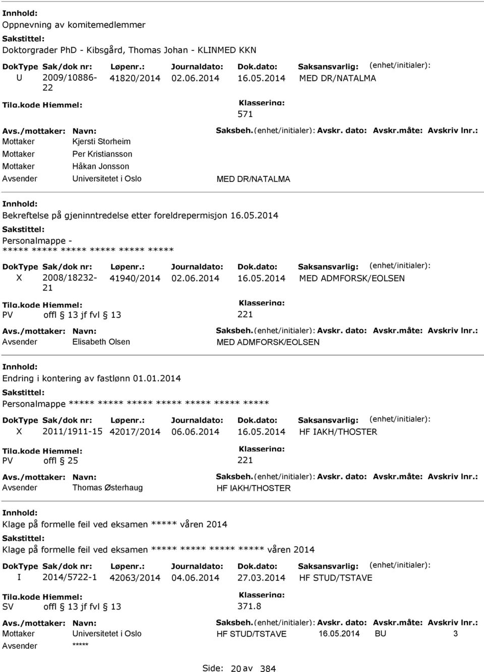 2014 Personalmappe - ***** ***** ***** ***** ***** ***** 2008/18232-21 41940/2014 16.05.2014 MED ADMFORSK/EOLSEN Avs./mottaker: Navn: Saksbeh. Avskr. dato: Avskr.måte: Avskriv lnr.