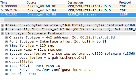 VLAN: Switch Cisco Discovery Protocol