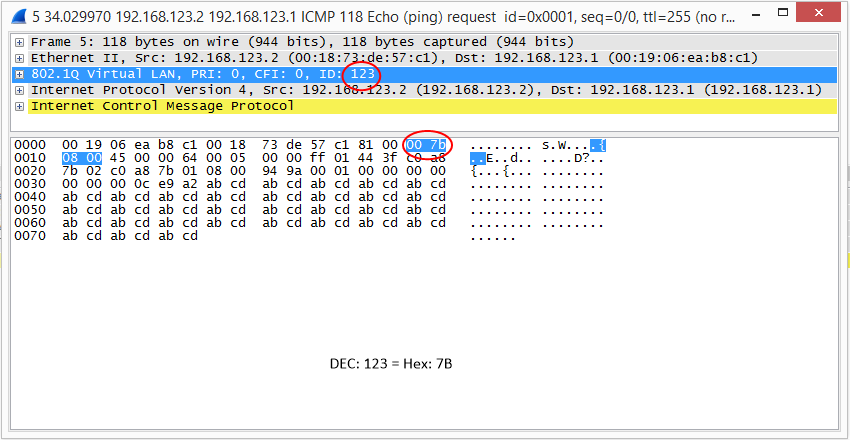 VLAN: