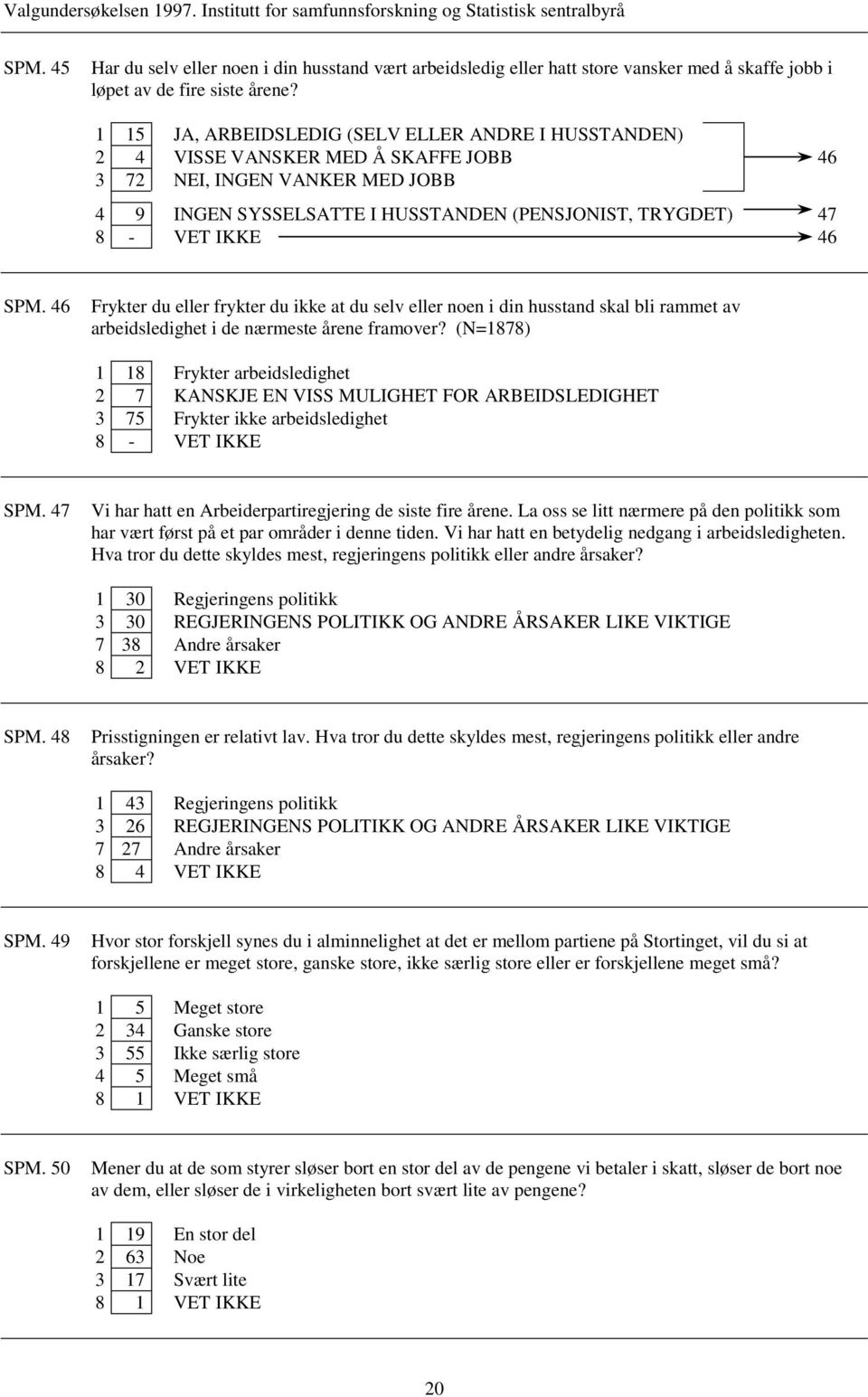 46 Frykter du eller frykter du ikke at du selv eller noen i din husstand skal bli rammet av arbeidsledighet i de nærmeste årene framover?