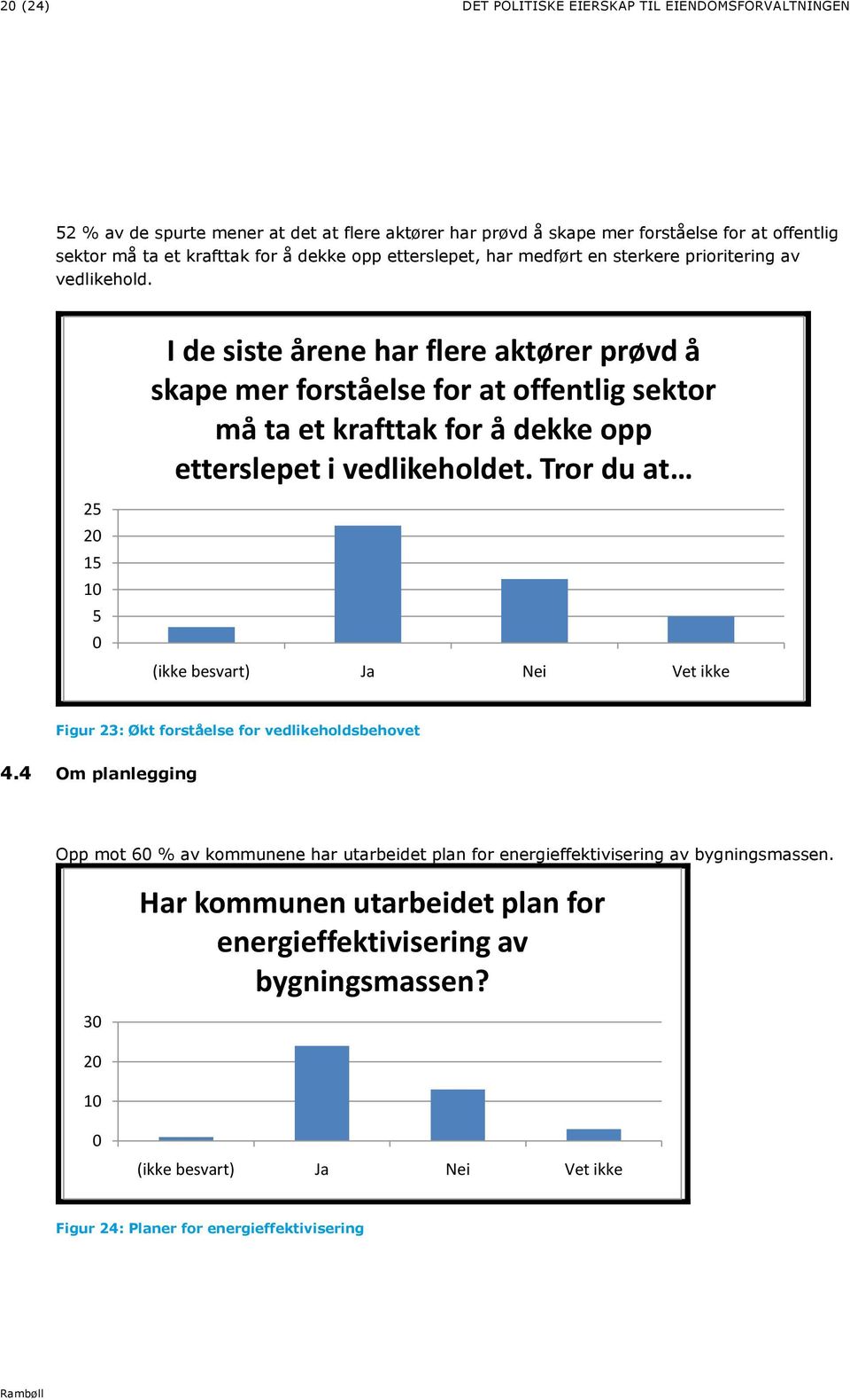 I de siste årene har flere aktører prøvd å skape mer forståelse for at offentlig sektor må ta et krafttak for å dekke opp etterslepet i vedlikeholdet.