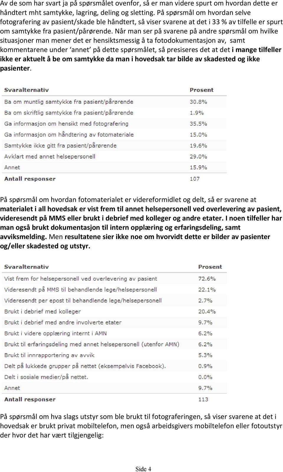 Når man ser på svarene på andre spørsmål om hvilke situasjoner man mener det er hensiktsmessig å ta fotodokumentasjon av, samt kommentarene under annet på dette spørsmålet, så presiseres det at det i
