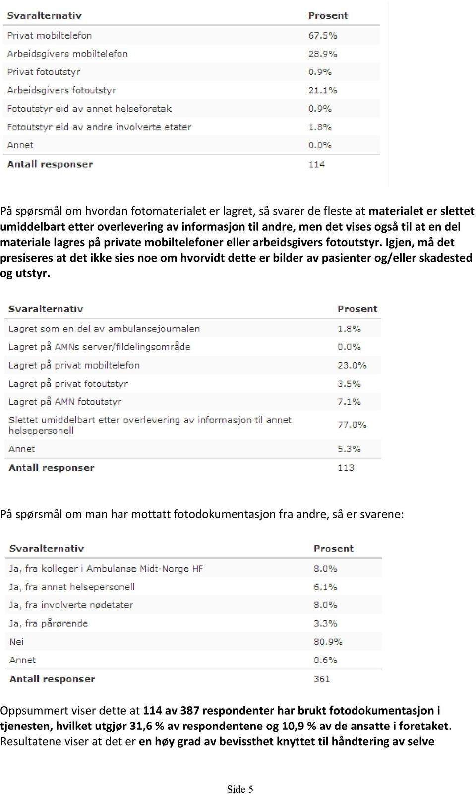 Igjen, må det presiseres at det ikke sies noe om hvorvidt dette er bilder av pasienter og/eller skadested og utstyr.