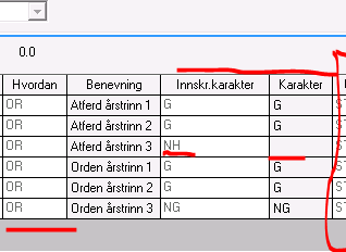 Orden og Atferd Karakter IV ikke godkjent/skal ikke brukeselev kommer ikke med på eksportfila til WIS, bruk kun G,