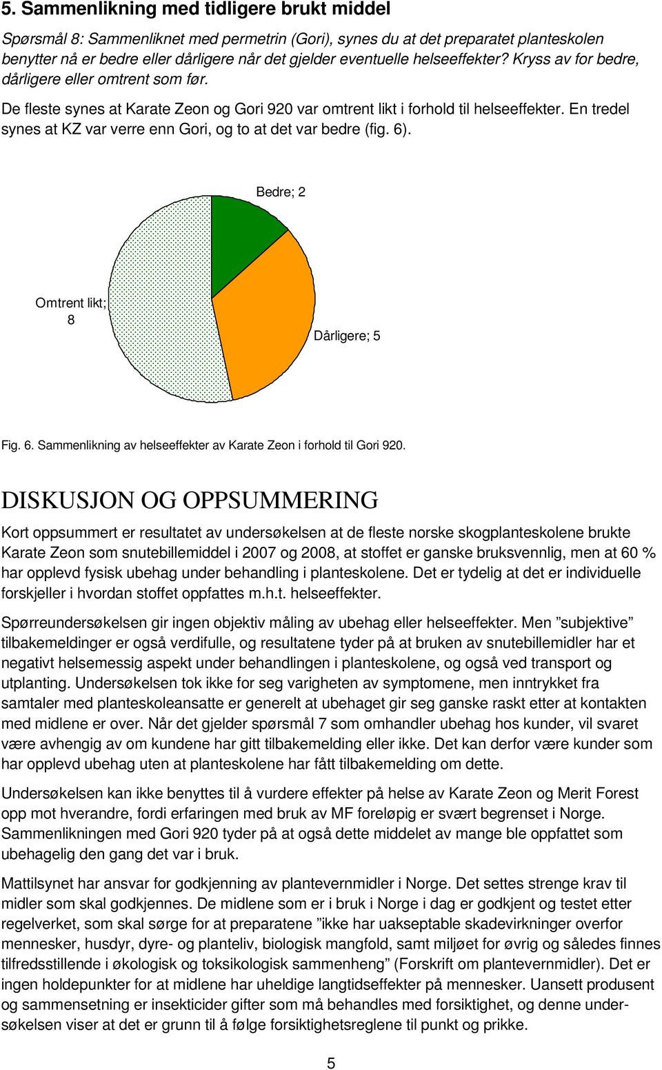 En tredel synes at KZ var verre enn Gori, og to at det var bedre (fig. 6). Bedre; 2 Omtrent likt; 8 Dårligere; 5 Fig. 6. Sammenlikning av helseeffekter av Karate Zeon i forhold til Gori 920.