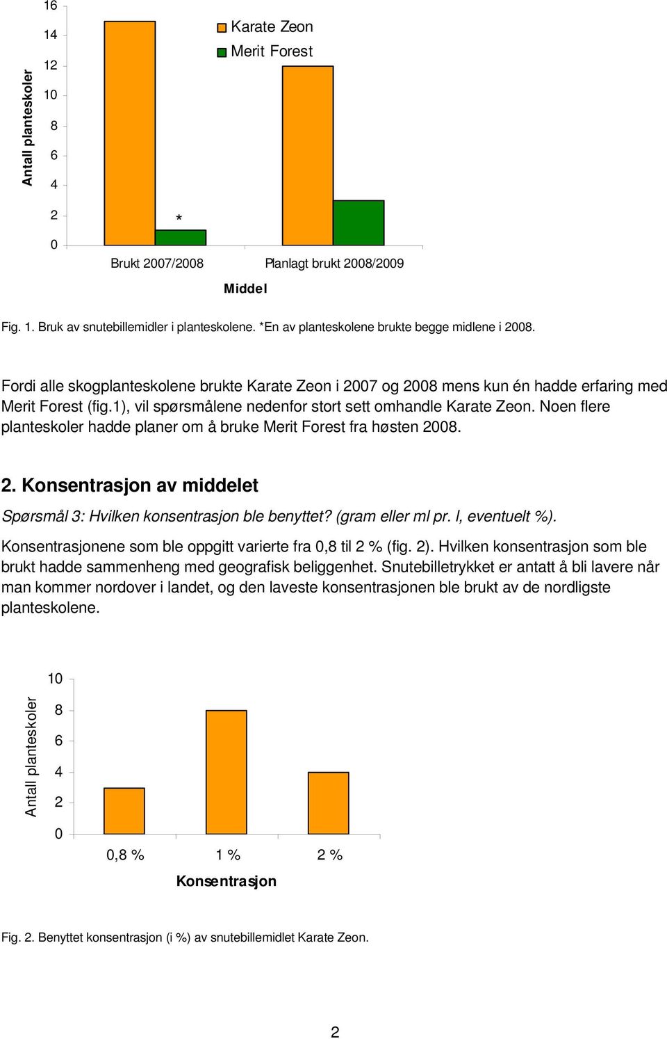 1), vil spørsmålene nedenfor stort sett omhandle Karate Zeon. Noen flere planteskoler hadde planer om å bruke Merit Forest fra høsten 20