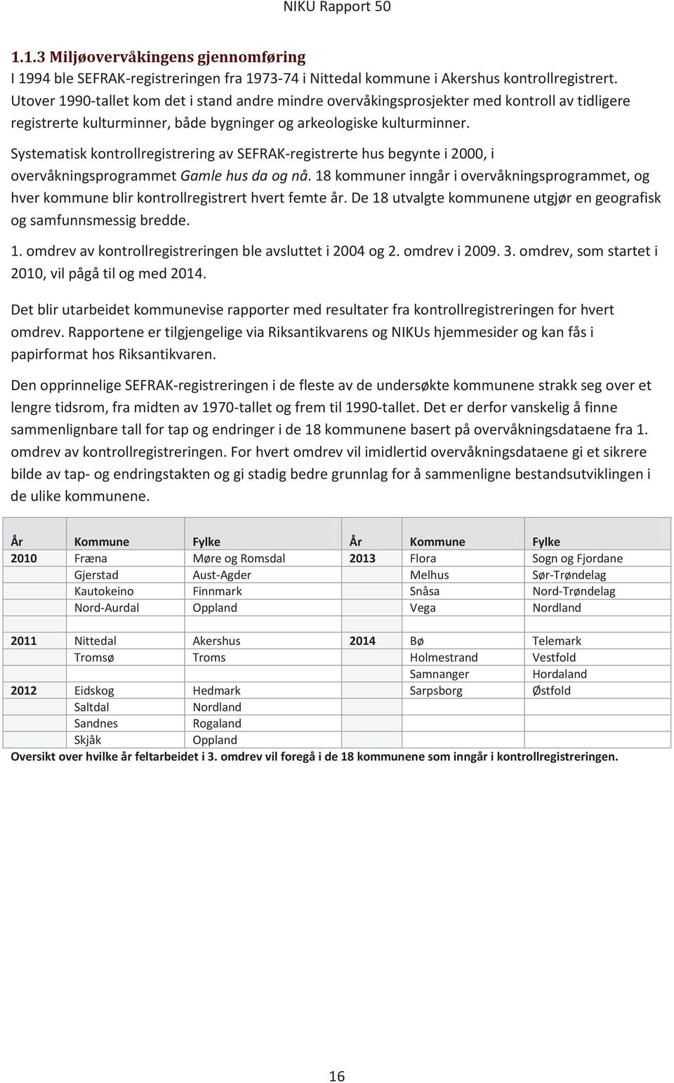 Systematisk kontrollregistrering av SEFRAK-registrerte hus begynte i 2000, i overvåkningsprogrammet Gamle hus da og nå.