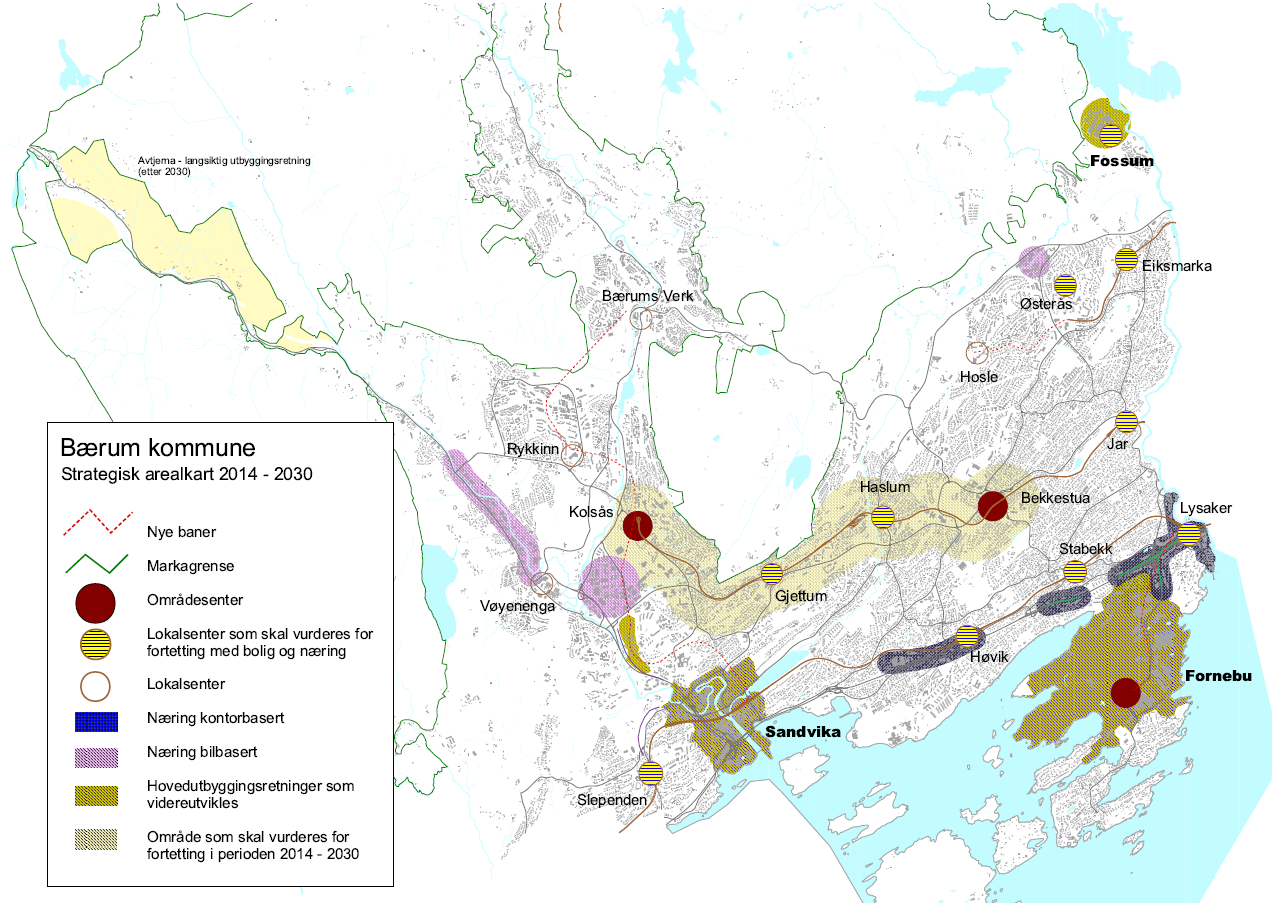 Fornebu og Sandvika er hovedutbyggingsretninger som skal videreutvikles med en blanding av bolig og arbeidsplassintensiv (kontorbasert) næring.