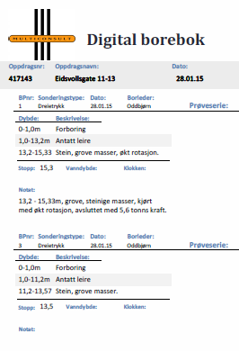 Viktig informasjon i (digital) borbok: Prøvested Prøvetakingsdata (nivå, prøvetaker, operatør etc.