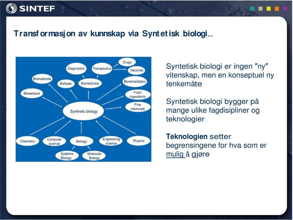 Syntetisk biologi bygger på mange ulike fagdisipliner og