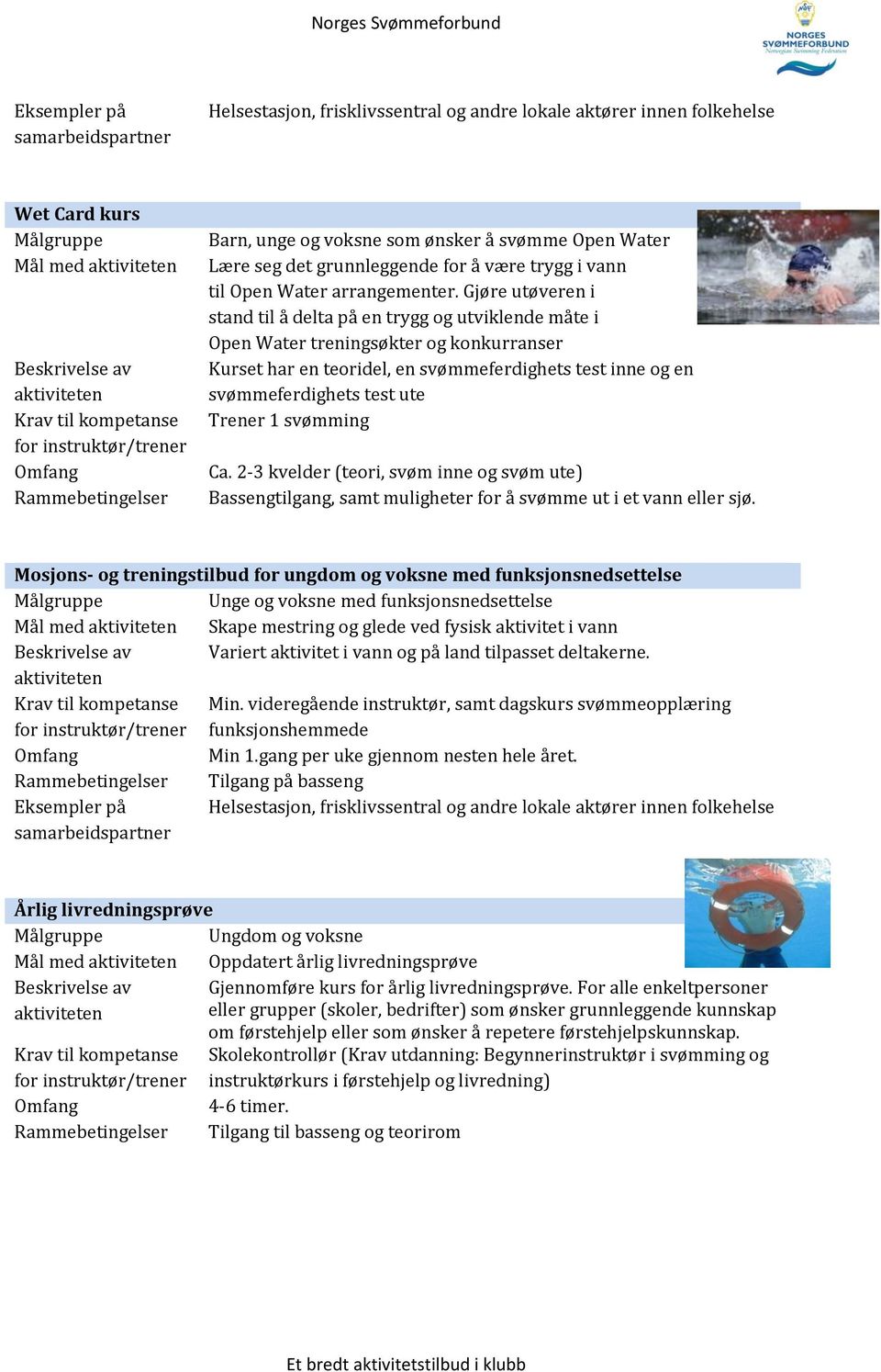 Gjøre utøveren i stand til å delta på en trygg og utviklende måte i Open Water treningsøkter og konkurranser Kurset har en teoridel, en svømmeferdighets test inne og en svømmeferdighets test ute