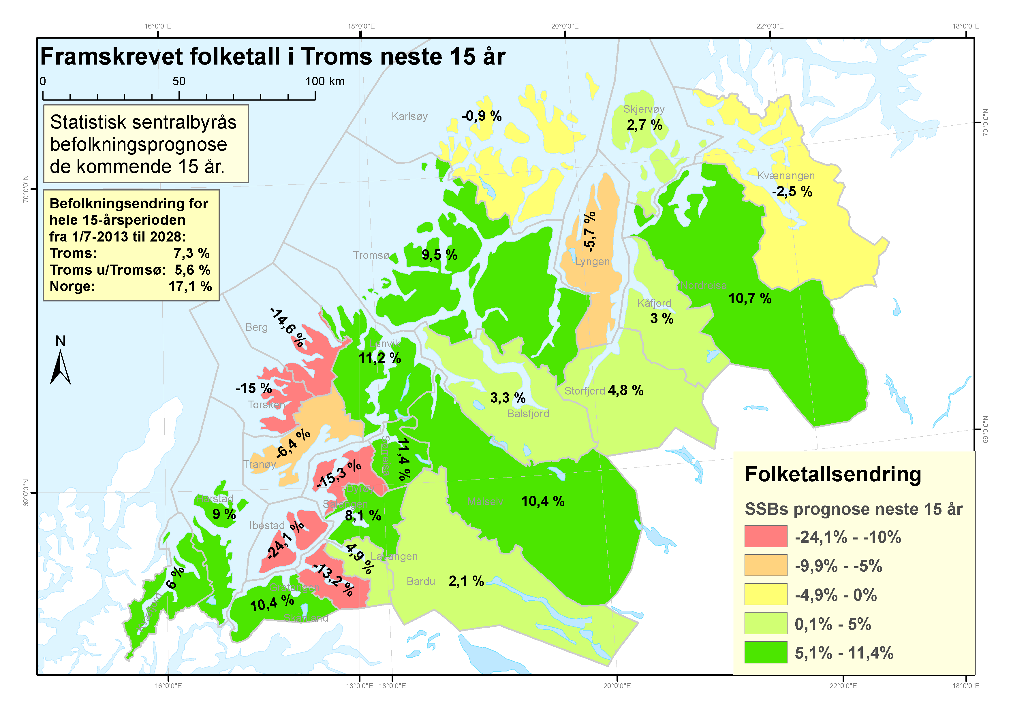 Framtidig befolkningsutvikling De langsiktige trendene mht.