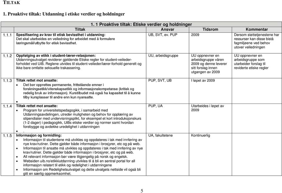 PUP 2009 Dersom støttetjenestene har ressurser kan disse bistå fagmiljøene ved behov utover veiledningen 1.