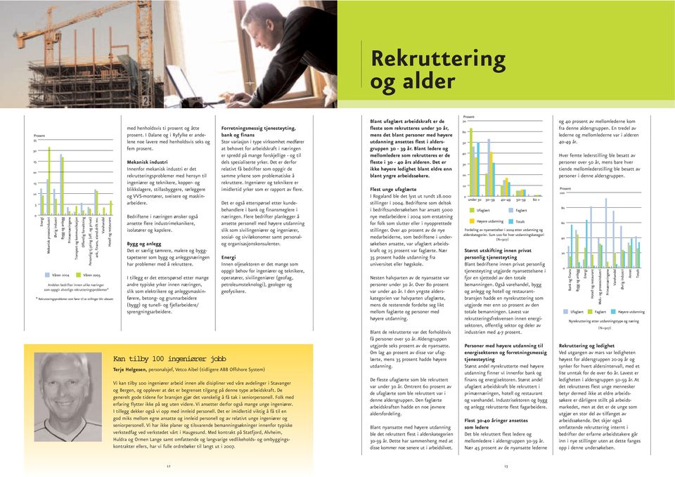 Mekanisk industri Innenfor mekanisk industri er det rekrutteringsproblemer med hensyn til ingeniører og teknikere, kopper- og blikkslagere, stillasbyggere, rørleggere og VVS-montører, sveisere og