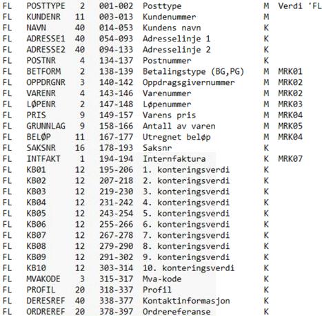 Filen må være av et format bestemt av Visma Unique for at denne rutinen skal kunne lese