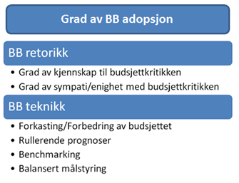 som har mange fellestrekk med BM (Bogsnes, 2013). Det finnes altså ikke et entydig sett med styringsverktøy eller praksiser som kan gi en klar definisjon av hva som menes med BB teknikker.