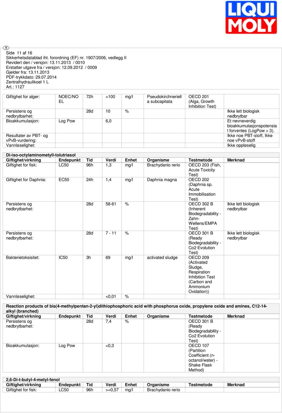 Resultater av PBT- og vpvb-vurdering: Vannløselighet: Di-iso-octylaminometyll-tolutriasol Giftighet/virkning Endepunkt Tid Verdi Enhet Organisme Testmetode Merknad Giftighet for fisk: LC50 96h 1,3