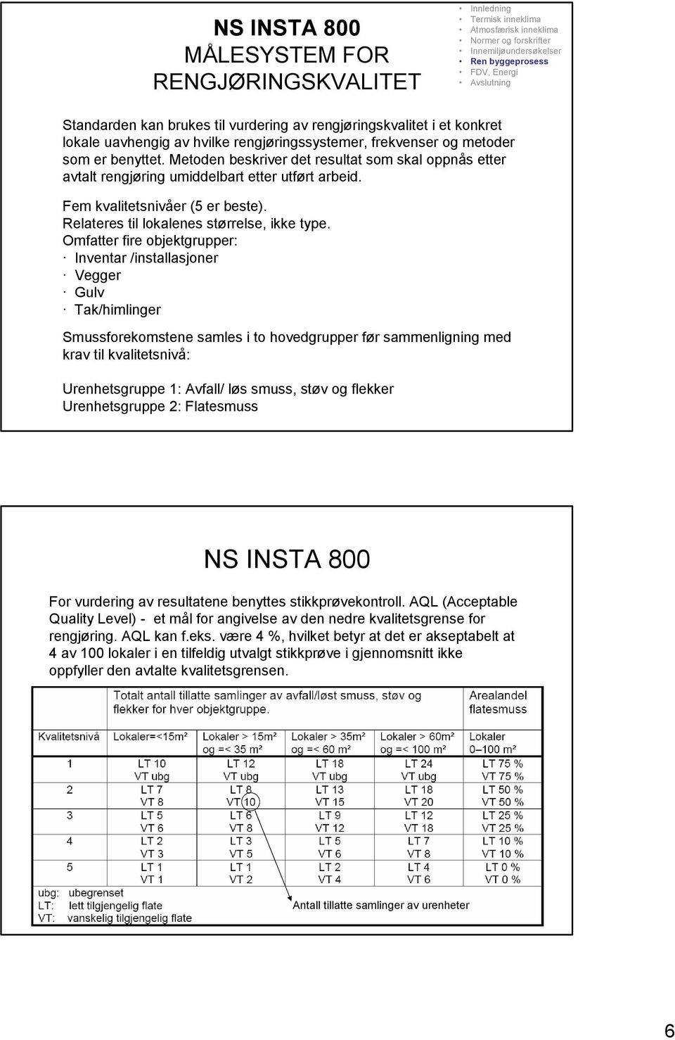 Metoden beskriver det resultat som skal oppnås etter avtalt rengjøring umiddelbart etter utført arbeid. Fem kvalitetsnivåer (5 er beste). Relateres til lokalenes størrelse, ikke type.