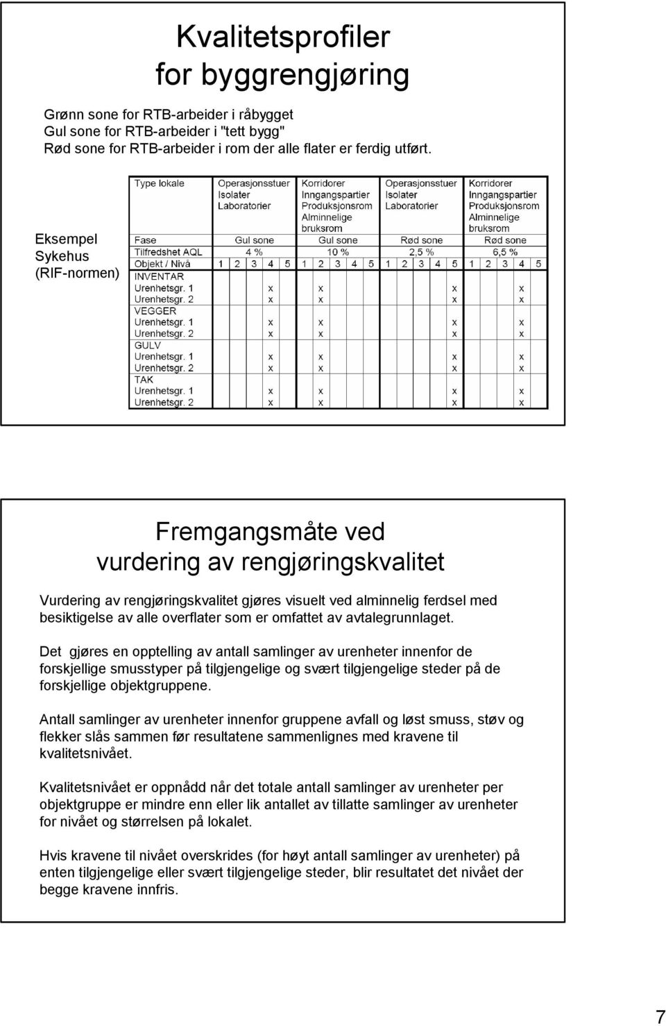 omfattet av avtalegrunnlaget.