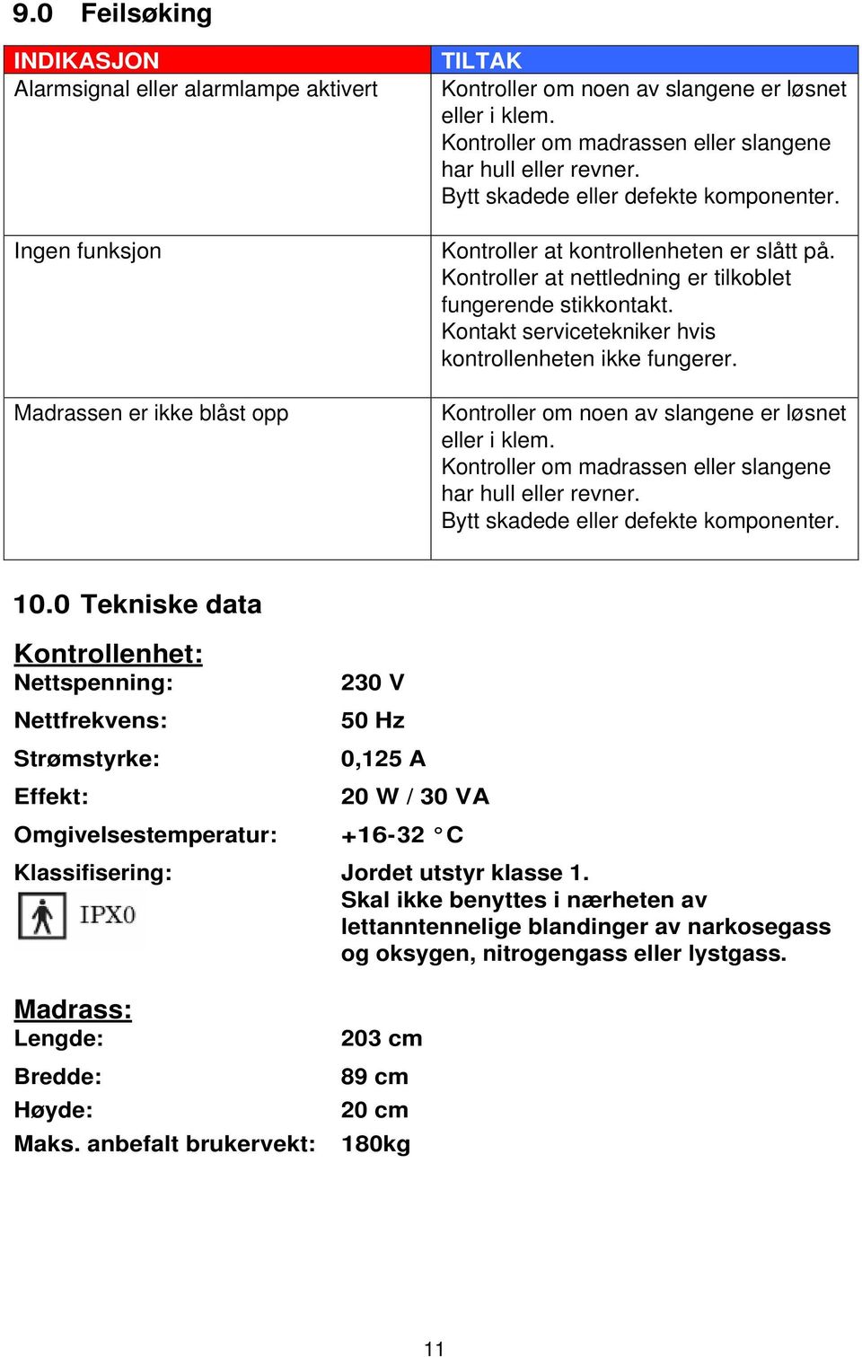 Kontroller at nettledning er tilkoblet fungerende stikkontakt. Kontakt servicetekniker hvis kontrollenheten ikke fungerer. Kontroller om noen av slangene er løsnet eller i klem.