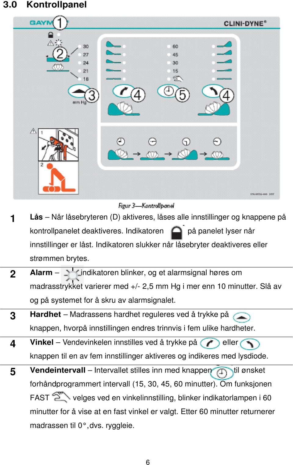 Slå av og på systemet for å skru av alarmsignalet. 3 Hardhet Madrassens hardhet reguleres ved å trykke på knappen, hvorpå innstillingen endres trinnvis i fem ulike hardheter.