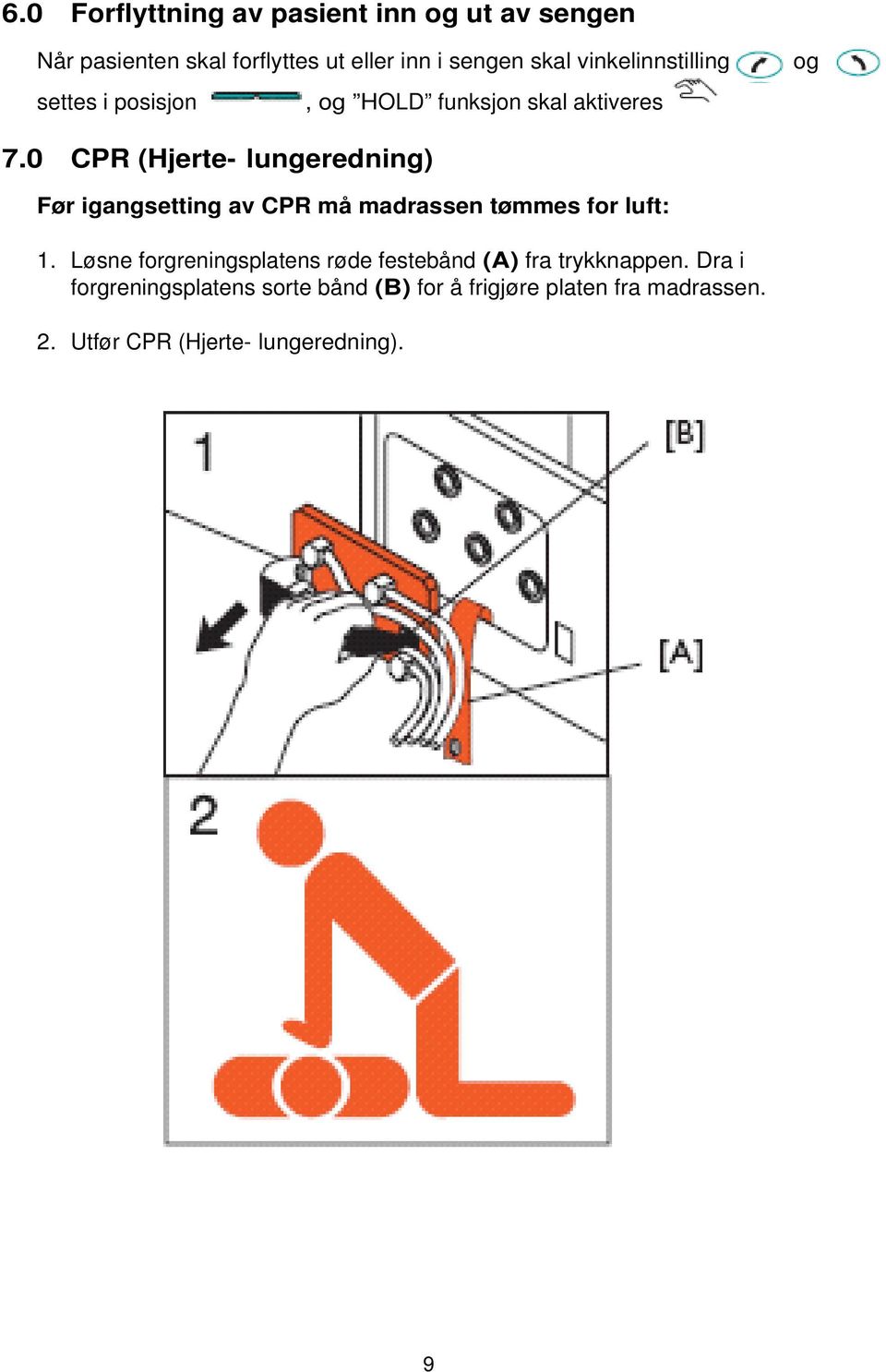 0 CPR (Hjerte- lungeredning) Før igangsetting av CPR må madrassen tømmes for luft: 1.