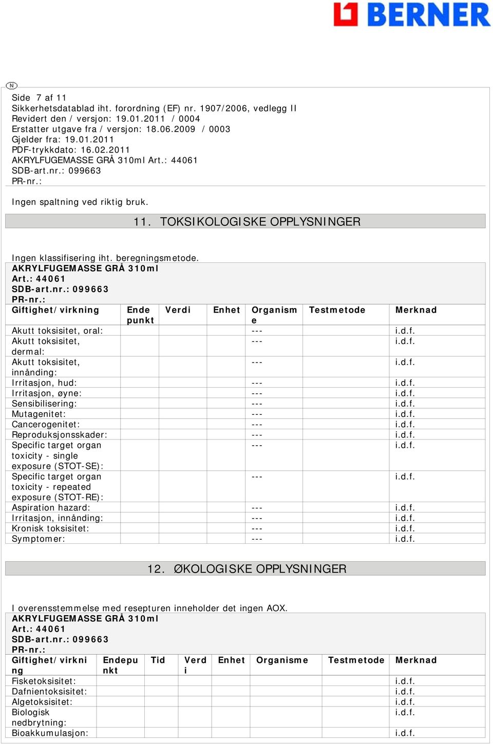 Irritasjon, øyne: --- Sensibilisering: --- Mutagenitet: --- Cancerogenitet: --- Reproduksjonsskader: --- Specific target organ --- toxicity - single exposure (STOT-SE): Specific target organ ---