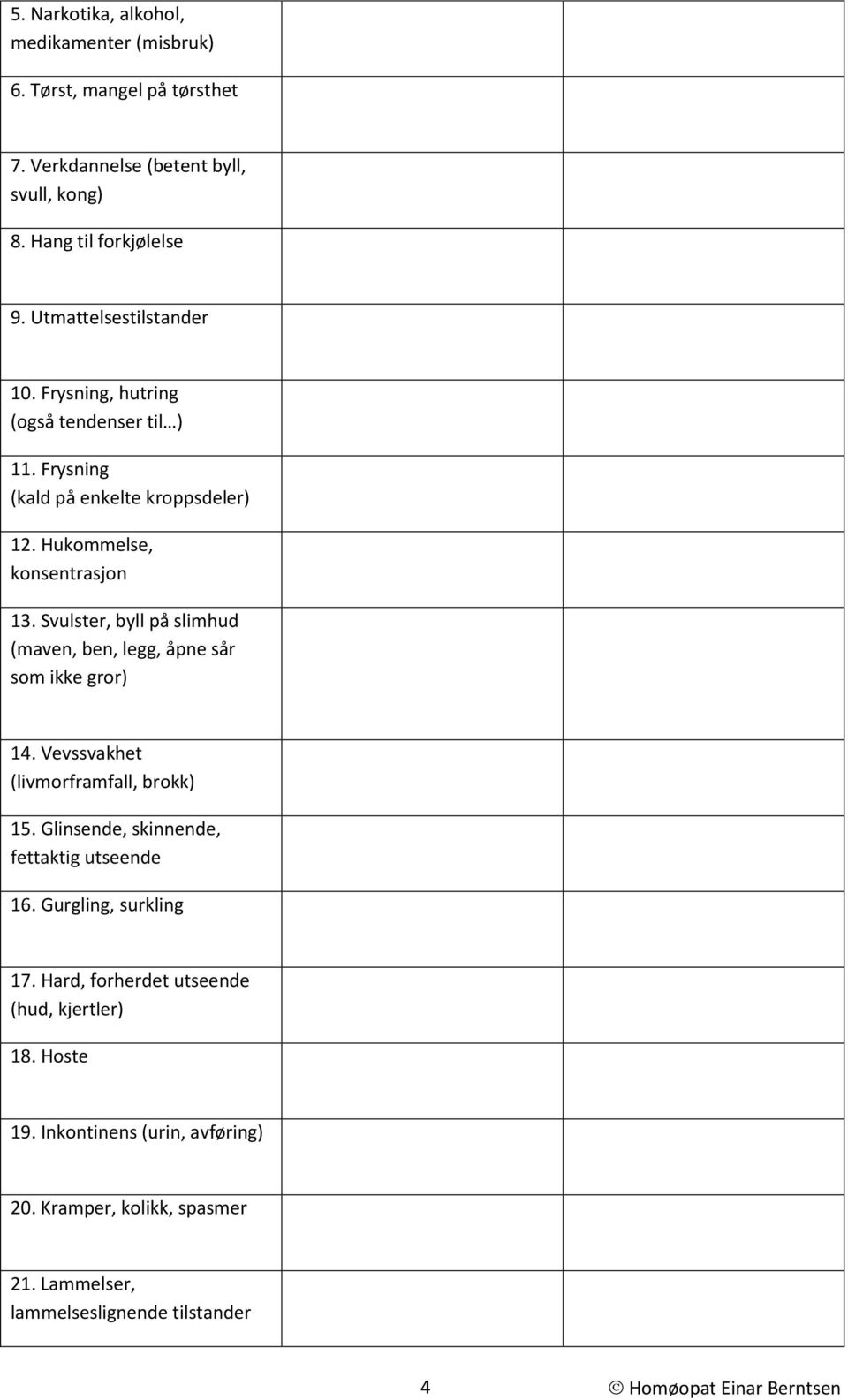 Svulster, byll på slimhud (maven, ben, legg, åpne sår som ikke gror) 14. Vevssvakhet (livmorframfall, brokk) 15. Glinsende, skinnende, fettaktig utseende 16.