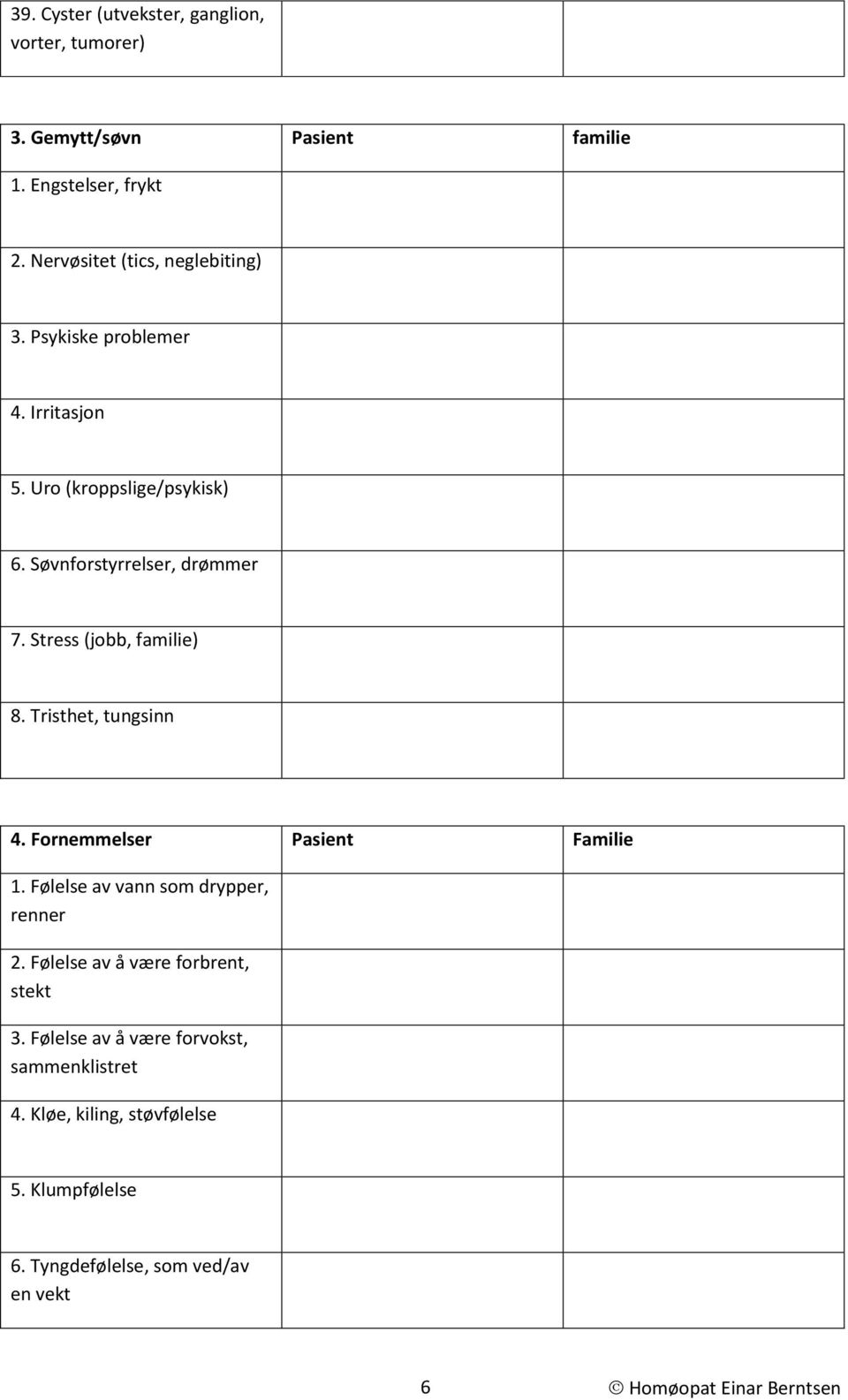 Stress (jobb, familie) 8. Tristhet, tungsinn 4. Fornemmelser Pasient Familie 1. Følelse av vann som drypper, renner 2.