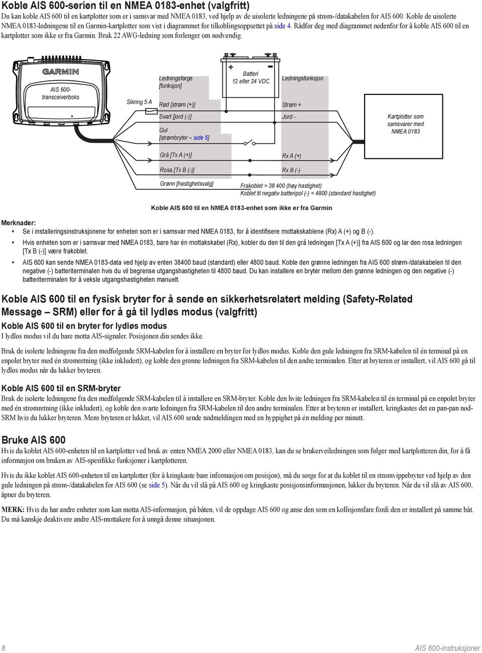 Rådfør deg med diagrammet nedenfor for å koble AIS 600 til en kartplotter som ikke er fra Garmin. Bruk 22 AWG-ledning som forlenger om nødvendig.