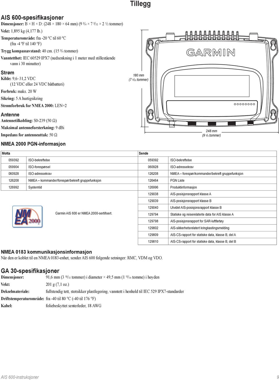 (15 3 /4 tommer) Vanntetthet: IEC 60529 IPX7 (nedsenkning i 1 meter med stillestående vann i 30 minutter) Strøm Kilde: 9,6 31,2 VDC (12 VDC eller 24 VDC båtbatteri) Forbruk: maks.