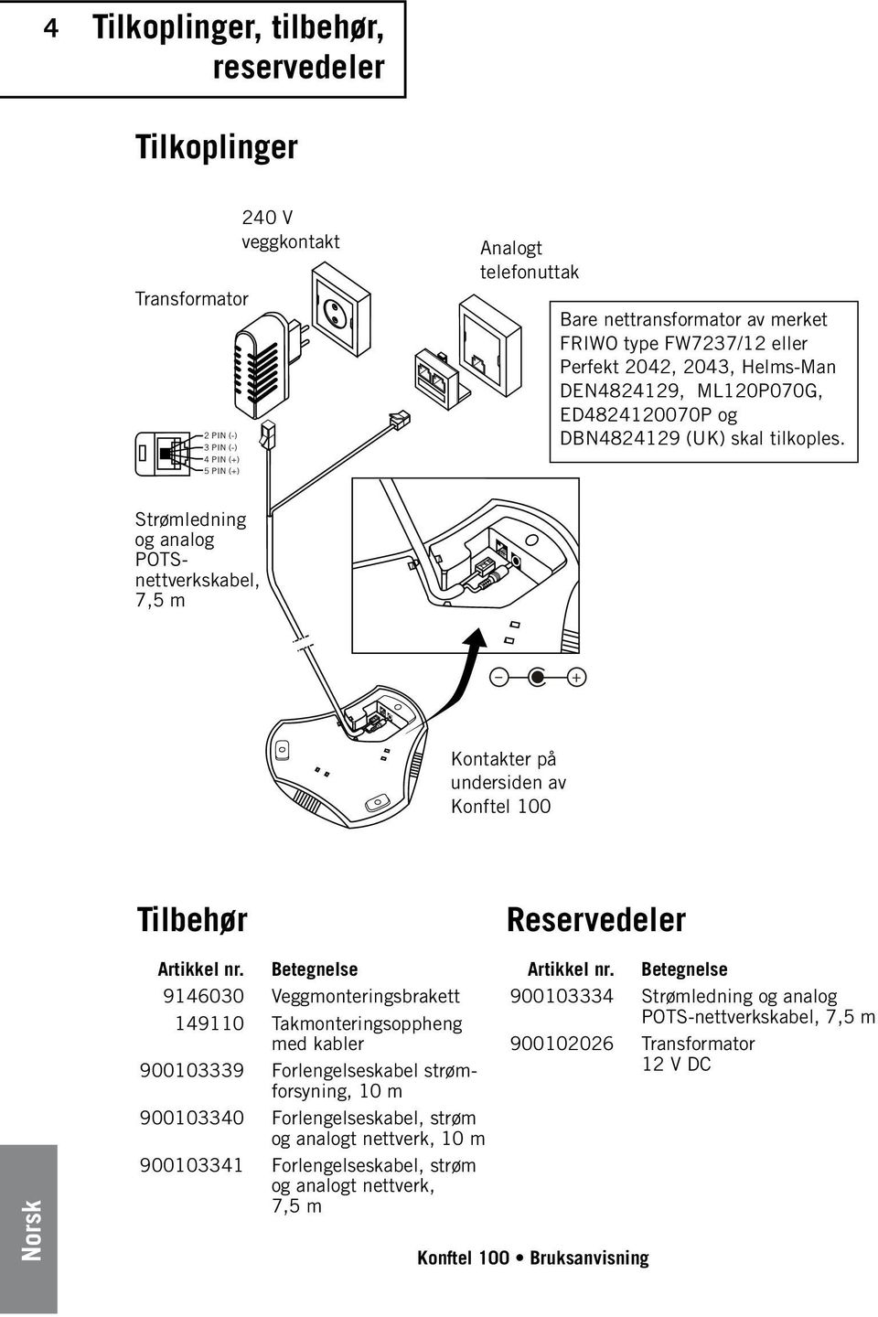 Strømledning og analog POTSnettverkskabel, 7,5 m Kontakter på undersiden av Konftel 100 Tilbehør Reservedeler Artikkel nr.