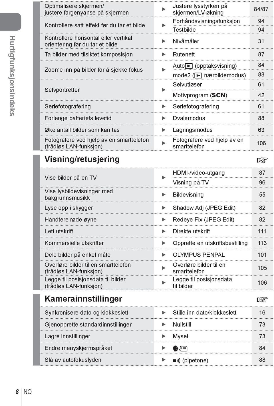 (opptaksvisning) 84 mode (q nærbildemodus) 88 Selvutløser 61 Selvportretter Motivprogram (SCN) 4 Seriefotografering Seriefotografering 61 Forlenge batteriets levetid Dvalemodus 88 Øke antall bilder