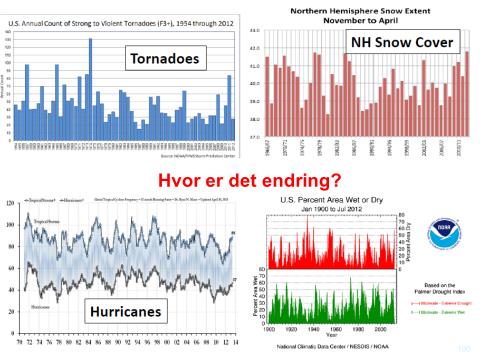 11 Figur 13. Det er ingen vesentlige endringer i det langsiktige værbildet. Norske klimaforskere hevder at været i Norge vil bli villere og våtere i årene som kommer.