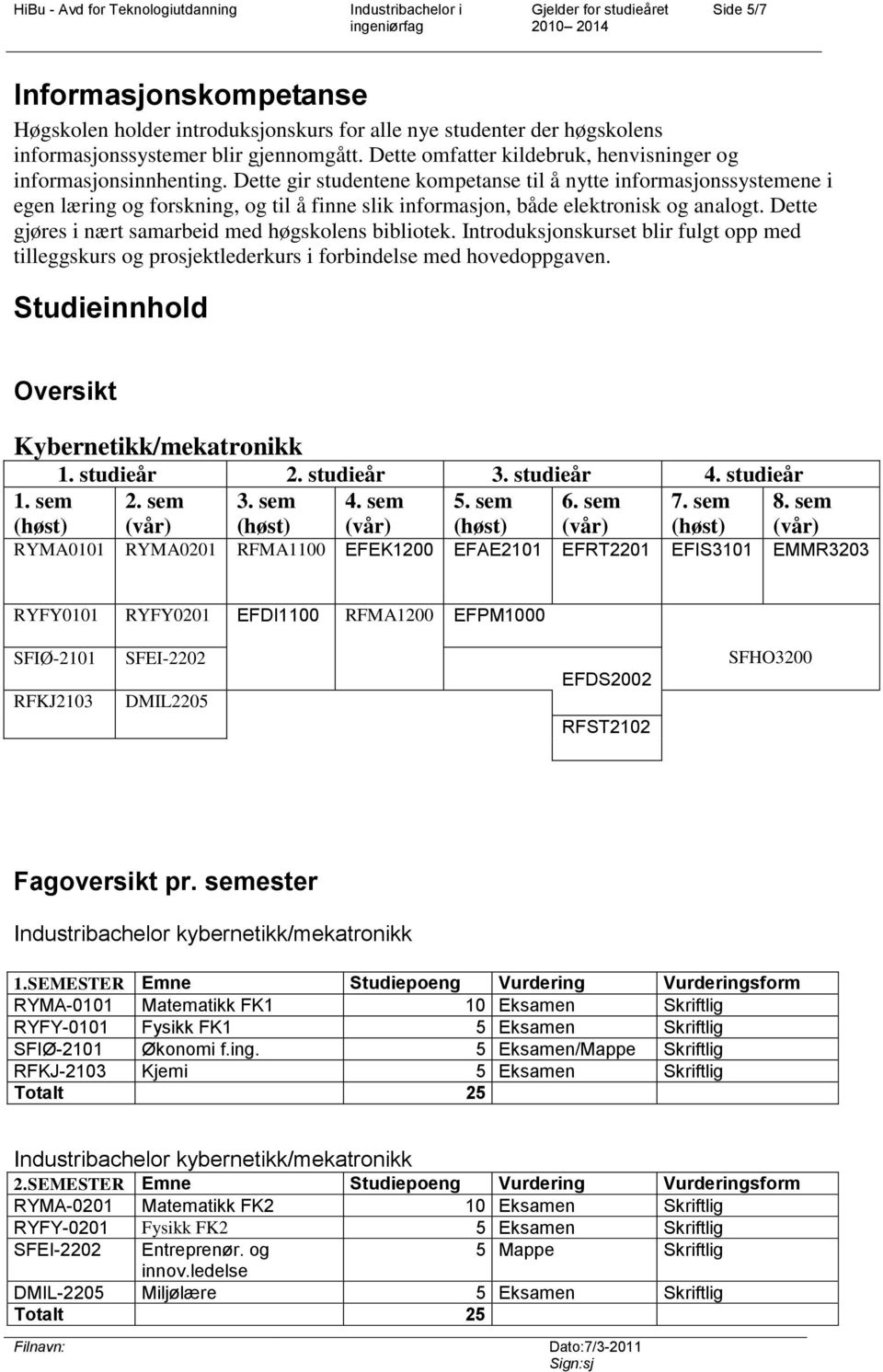 Dette gir studentene kompetanse til å nytte informasjonssystemene i egen læring og forskning, og til å finne slik informasjon, både elektronisk og analogt.