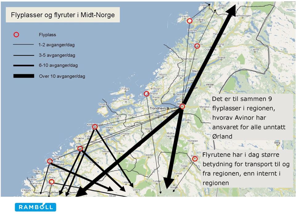 Ørland Flyrutene har i dag større betydning