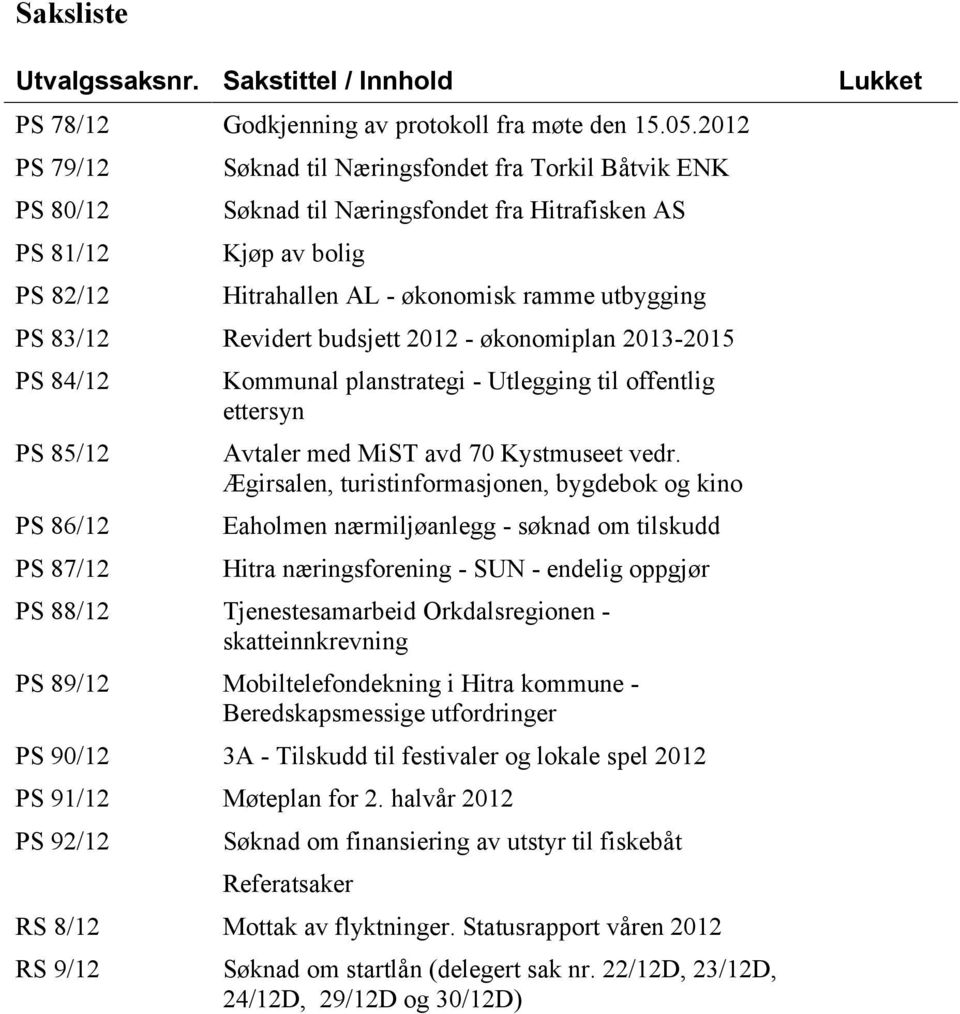 Revidert budsjett 2012 - økonomiplan 2013-2015 PS 84/12 PS 85/12 PS 86/12 PS 87/12 Kommunal planstrategi - Utlegging til offentlig ettersyn Avtaler med MiST avd 70 Kystmuseet vedr.